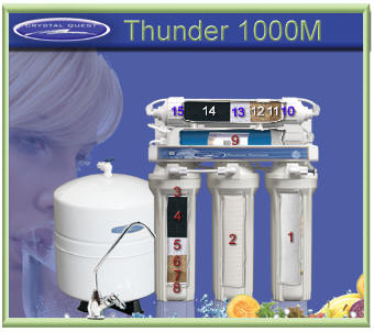 CQ Thunder 1000M RO Water Filtering System